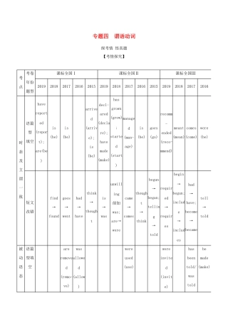 （课标专用 5年高考3年模拟A版）高考英语 专题四 谓语动词试题-人教版高三英语试题