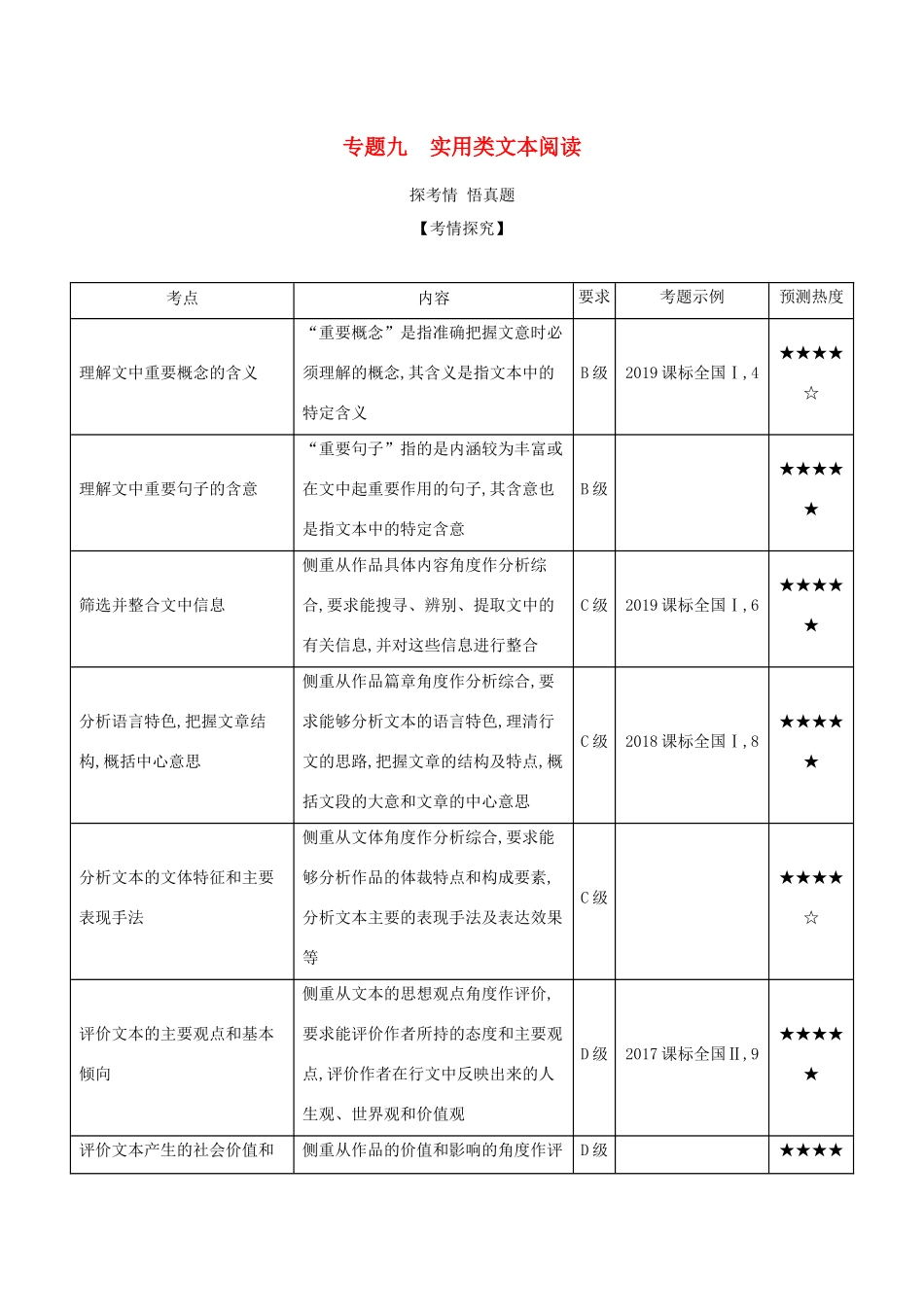 （课标专用 5年高考3年模拟A版）高考语文 第二部分 现代文阅读 专题九 实用类文本阅读试题-人教版高三语文试题_第1页