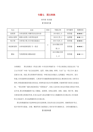 （课标专用 5年高考3年模拟A版）高考语文 第一部分 语言文字运用 专题七 图文转换试题-人教版高三语文试题