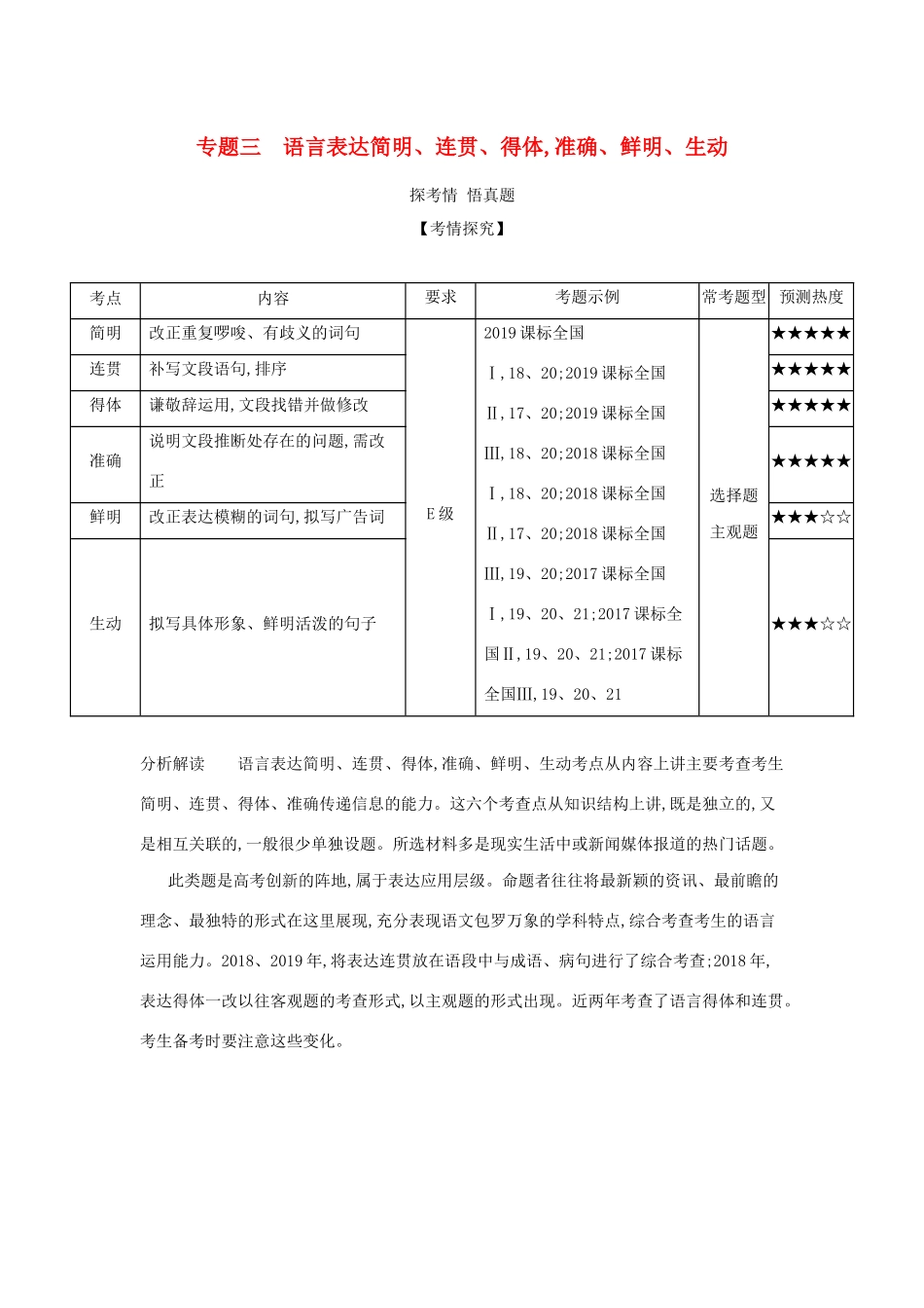 （课标专用 5年高考3年模拟A版）高考语文 第一部分 语言文字运用 专题三 语言表达简明、连贯、得体,准确、鲜明、生动试题-人教版高三语文试题_第1页