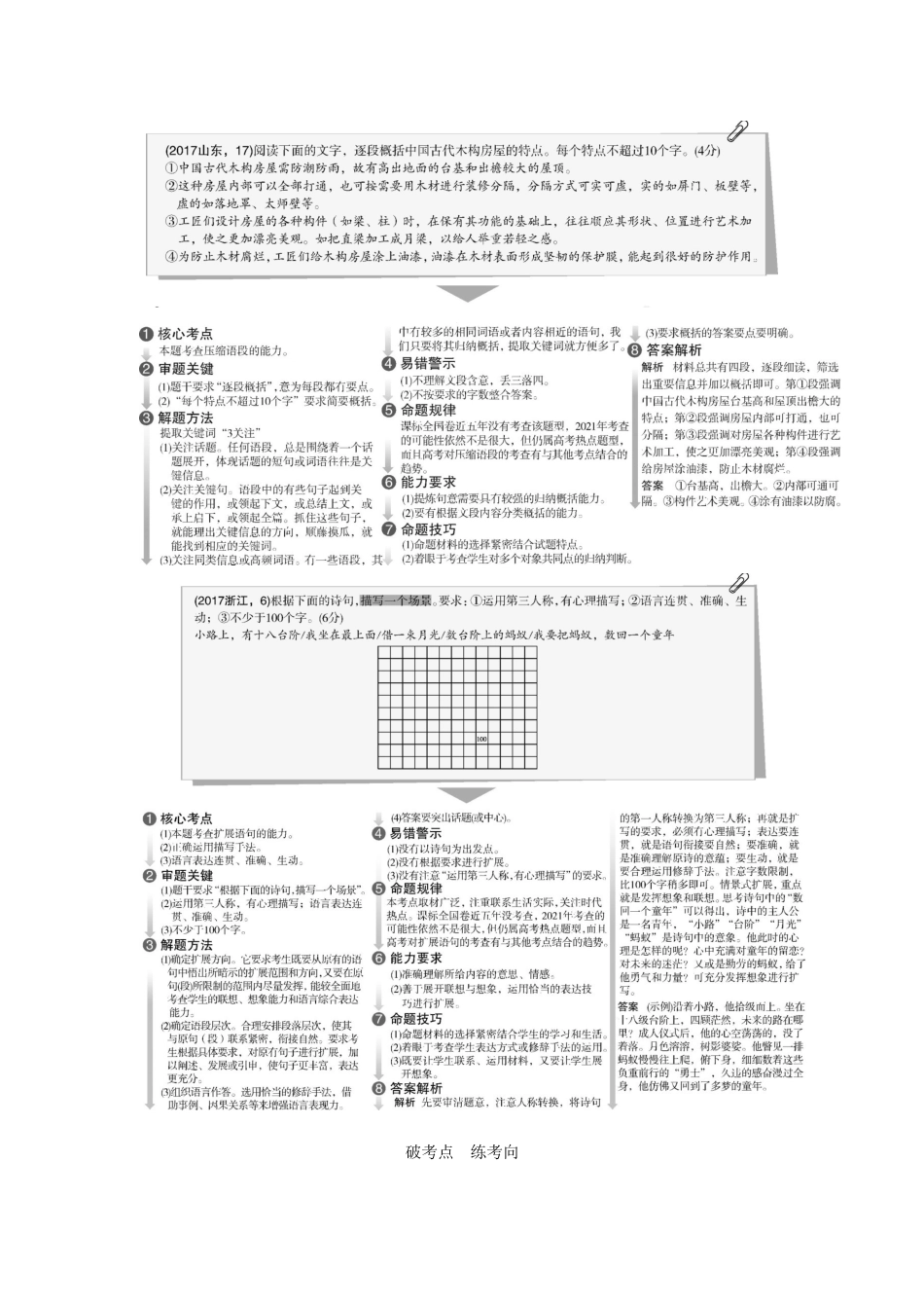 （课标专用 5年高考3年模拟A版）高考语文 第一部分 语言文字运用 专题五 扩展语句,压缩语段试题-人教版高三语文试题_第3页