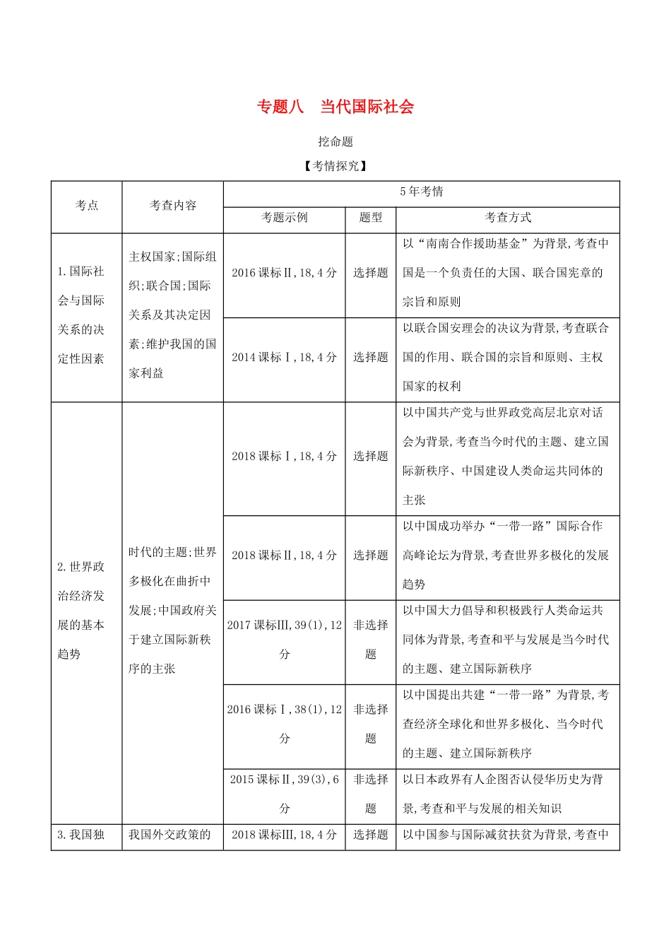 （课标专用 5年高考3年模拟A版）高考政治 专题八 当代国际社会试题-人教版高三政治试题_第1页