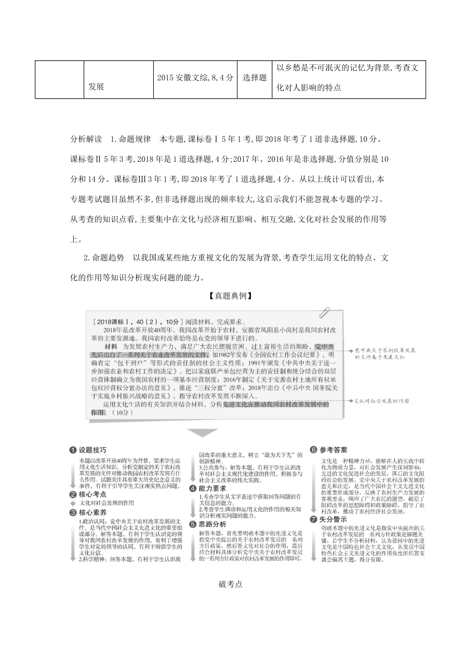 （课标专用 5年高考3年模拟A版）高考政治 专题九 文化与生活试题-人教版高三政治试题_第2页