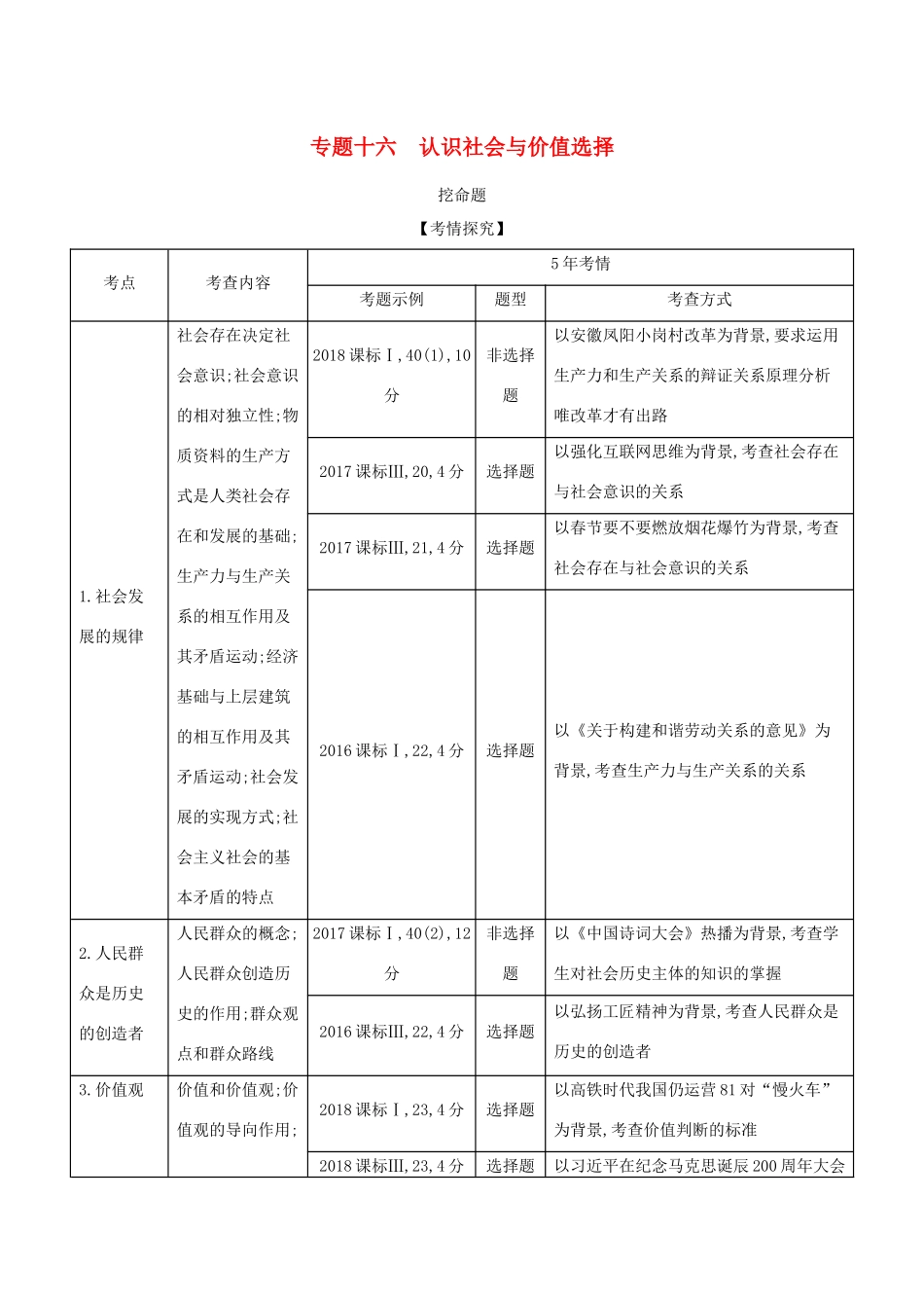 （课标专用 5年高考3年模拟A版）高考政治 专题十六 认识社会与价值选择试题-人教版高三政治试题_第1页