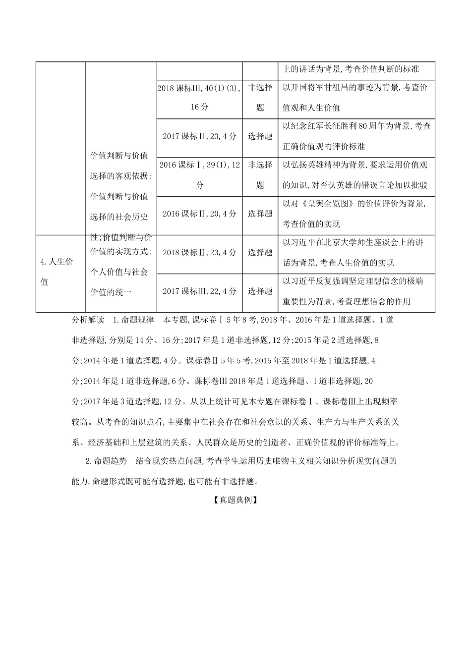 （课标专用 5年高考3年模拟A版）高考政治 专题十六 认识社会与价值选择试题-人教版高三政治试题_第2页
