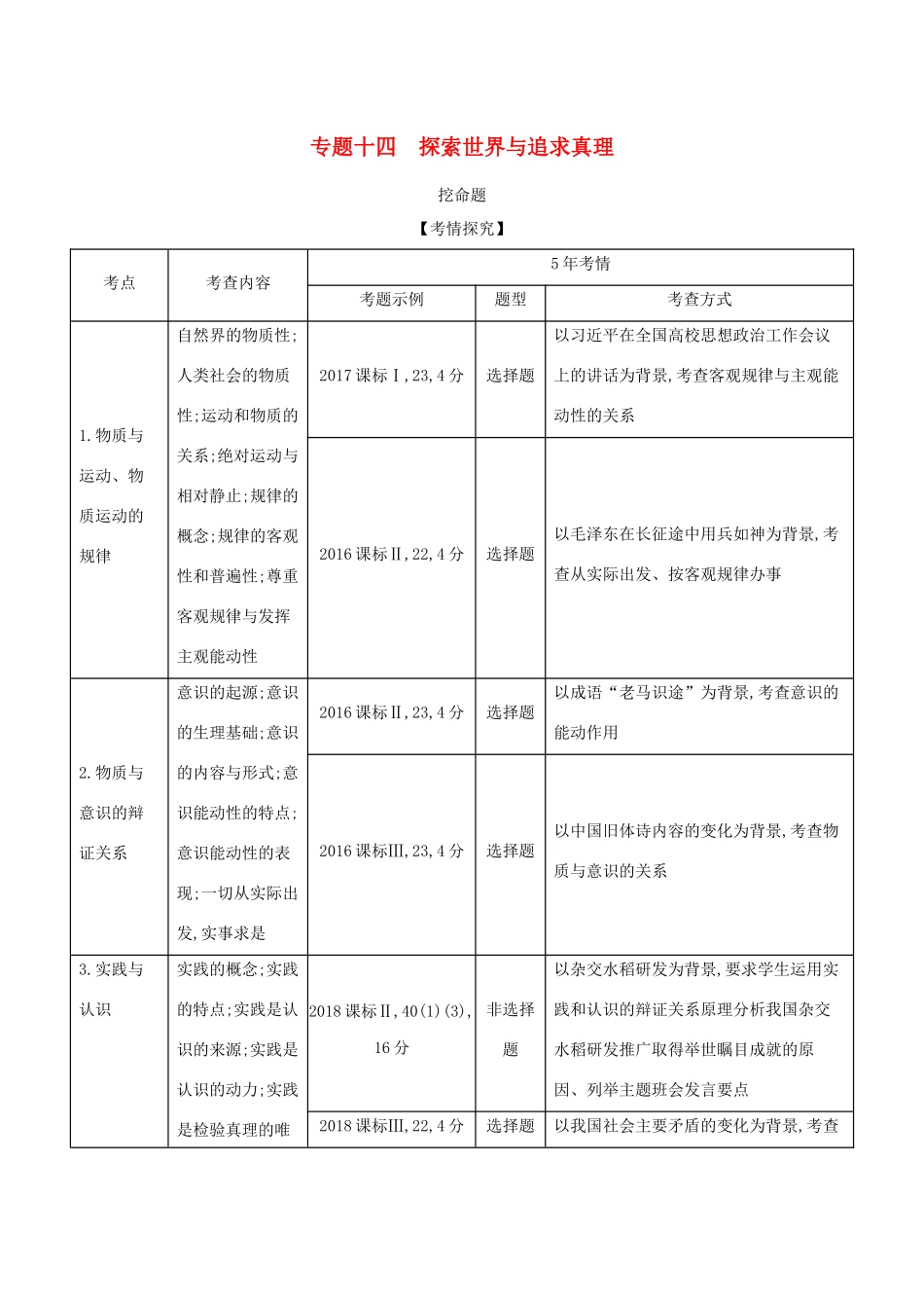 （课标专用 5年高考3年模拟A版）高考政治 专题十四 探索世界与追求真理试题-人教版高三政治试题_第1页
