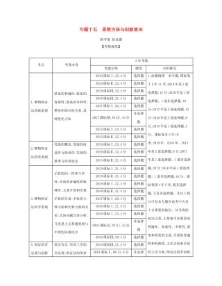 （课标专用 5年高考3年模拟A版）高考政治 专题十五 思想方法与创新意识试题-人教版高三政治试题
