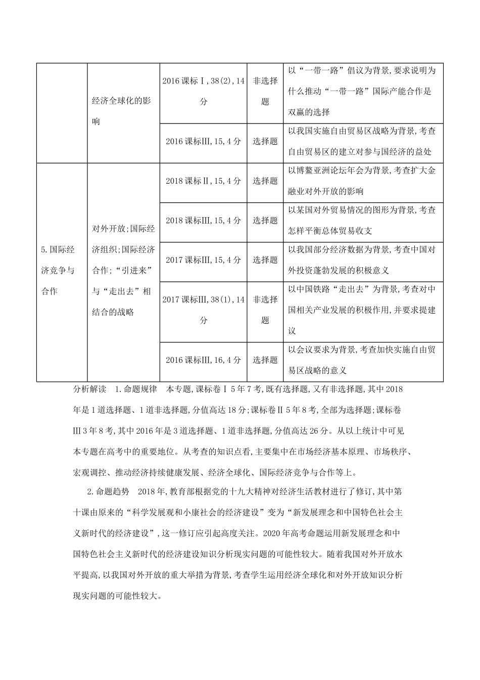 （课标专用 5年高考3年模拟A版）高考政治 专题四 发展社会主义市场经济试题-人教版高三政治试题_第2页