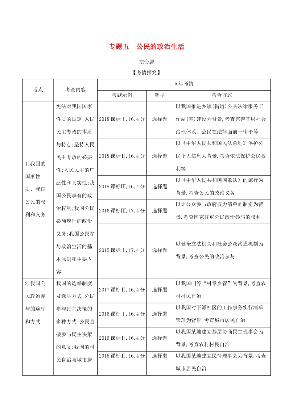 （课标专用 5年高考3年模拟A版）高考政治 专题五 公民的政治生活试题-人教版高三政治试题_第1页