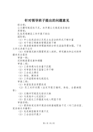 2024年针对领导班子提出的问题意见