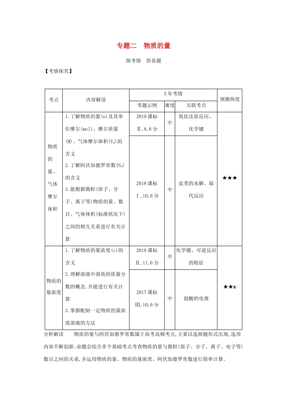 （课标专用 A版）高考化学 专题二 物质的量试题-人教版高三化学试题_第1页