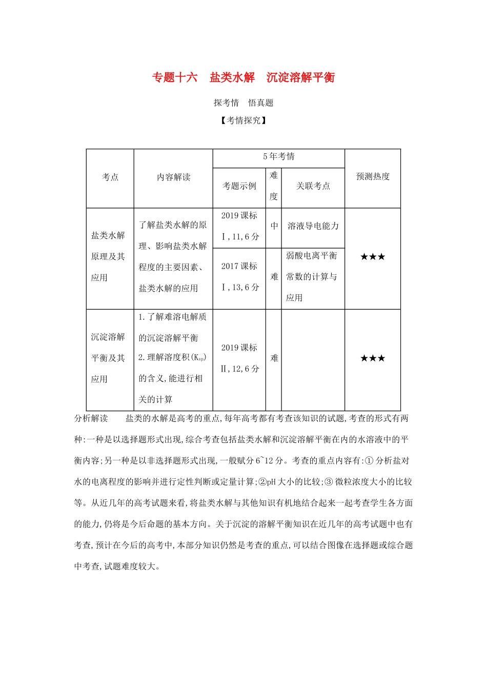 （课标专用 A版）高考化学 专题十六 盐类水解 沉淀溶解平衡试题-人教版高三化学试题_第1页