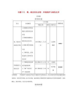 （课标专用 A版）高考化学 专题十六 氧、硫及其化合物 环境保护与绿色化学试题-人教版高三化学试题