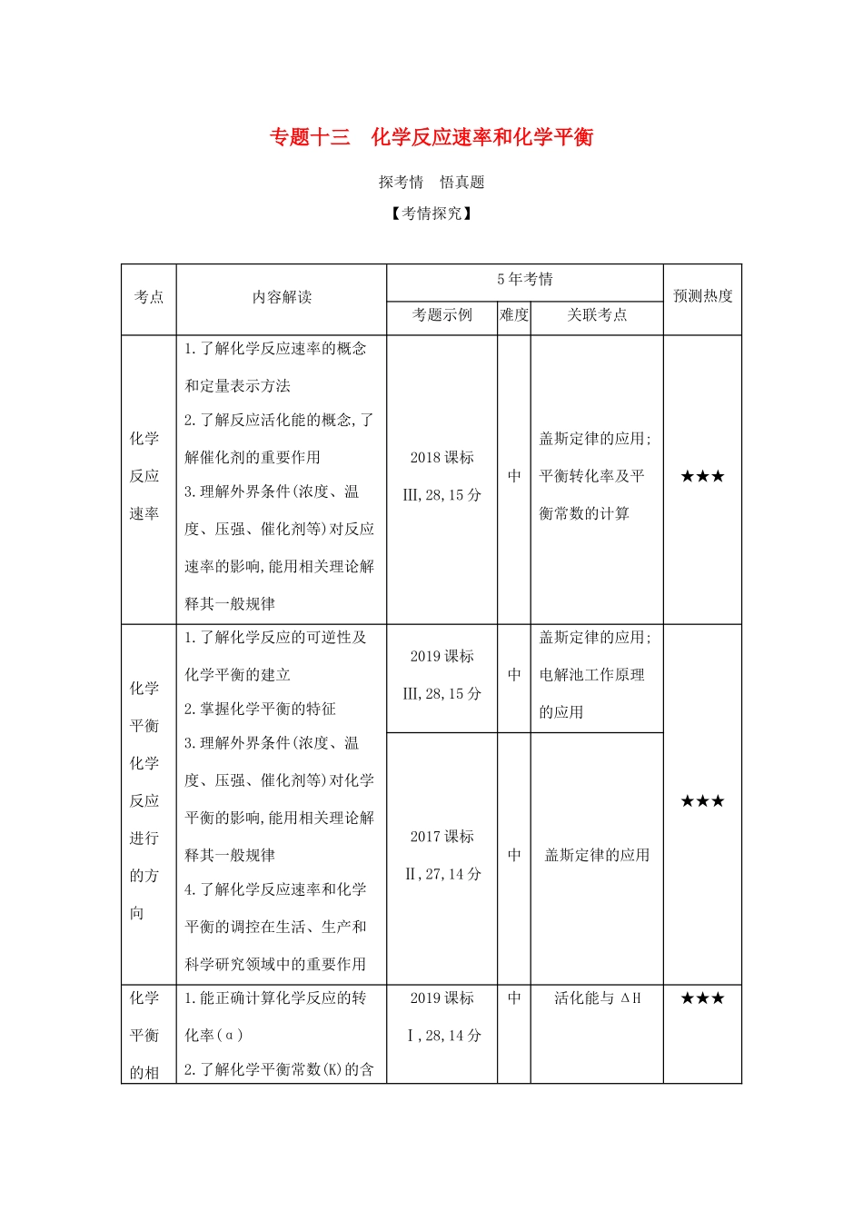 （课标专用 A版）高考化学 专题十三 化学反应速率和化学平衡试题-人教版高三化学试题_第1页