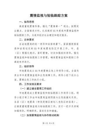 2024年震情监视与短临跟踪方案