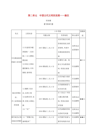 （课标专用 A版）高考历史 第二单元 中国古代文明的发展——秦汉试题-人教版高三历史试题