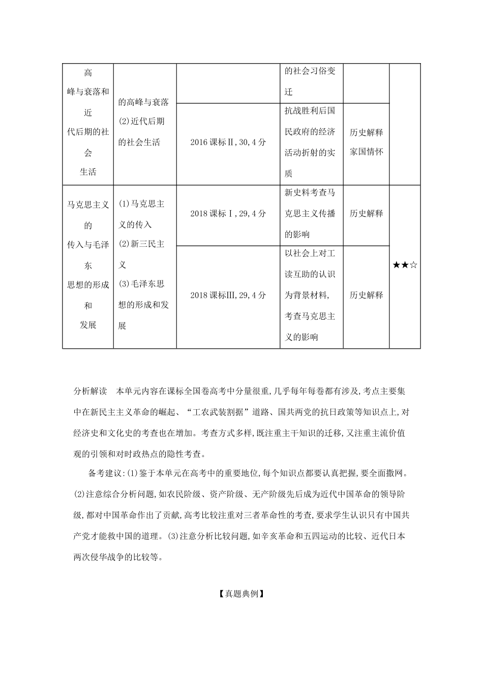 （课标专用 A版）高考历史 第九单元 近代中国民主革命的新方向试题-人教版高三历史试题_第2页
