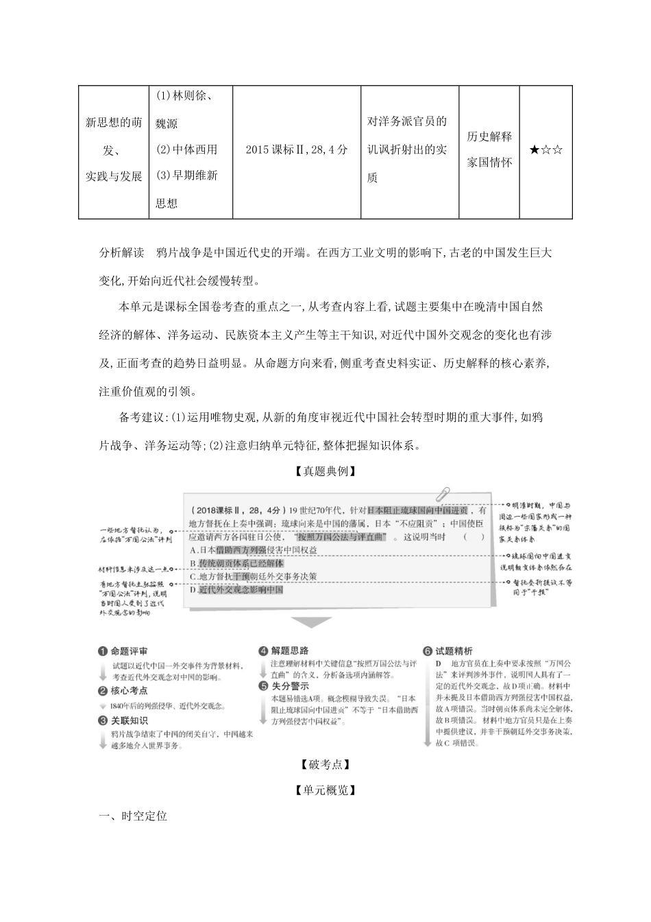 （课标专用 A版）高考历史 第六单元 工业文明冲击下中国的变革与转型试题-人教版高三历史试题_第2页