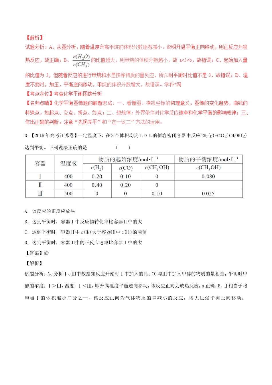 （讲练测）高考化学三轮复习 核心热点总动员 专题07 化学反应速率与化学平衡（含解析）-人教版高三全册化学试题_第2页