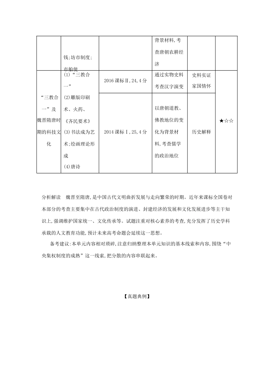 （课标专用 A版）高考历史 第三单元 中国古代文明的曲折与繁荣——魏晋至隋唐试题-人教版高三历史试题_第2页