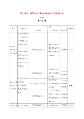 （课标专用 A版）高考历史 第十单元 新民主主义社会向社会主义社会的过渡试题-人教版高三历史试题