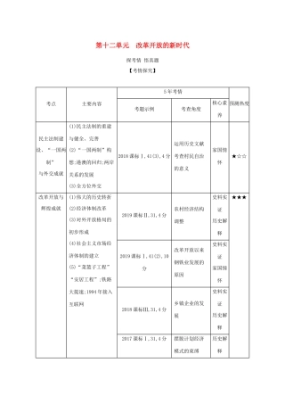 （课标专用 A版）高考历史 第十二单元 改革开放的新时代试题-人教版高三历史试题