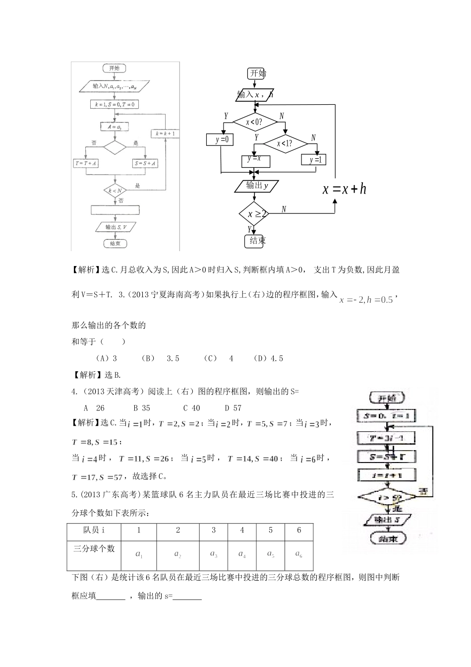 （考黄金）高考数学一轮检测 第26讲 算法初步精讲 精析 新人教A版_第2页
