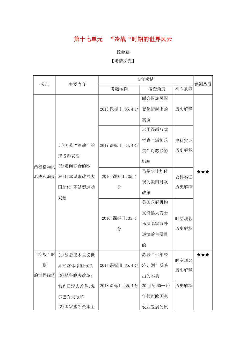 （课标专用 A版）高考历史 第十七单元“冷战”时期的世界风云试题-人教版高三历史试题_第1页