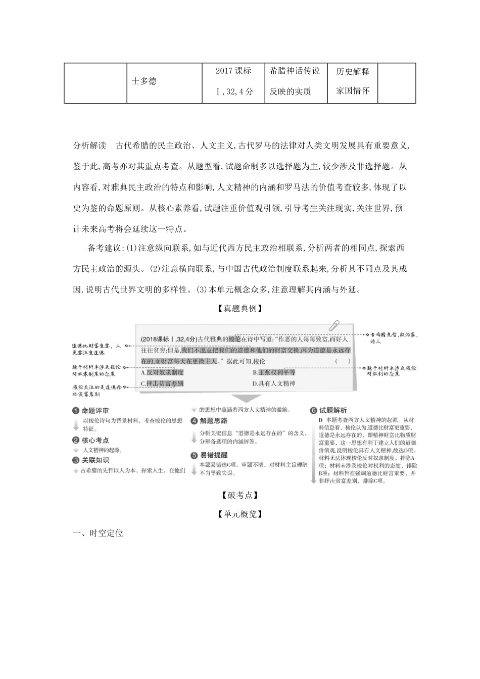 （课标专用 A版）高考历史 第十三单元 西方文明的源头——古代希腊、罗马试题-人教版高三历史试题_第2页