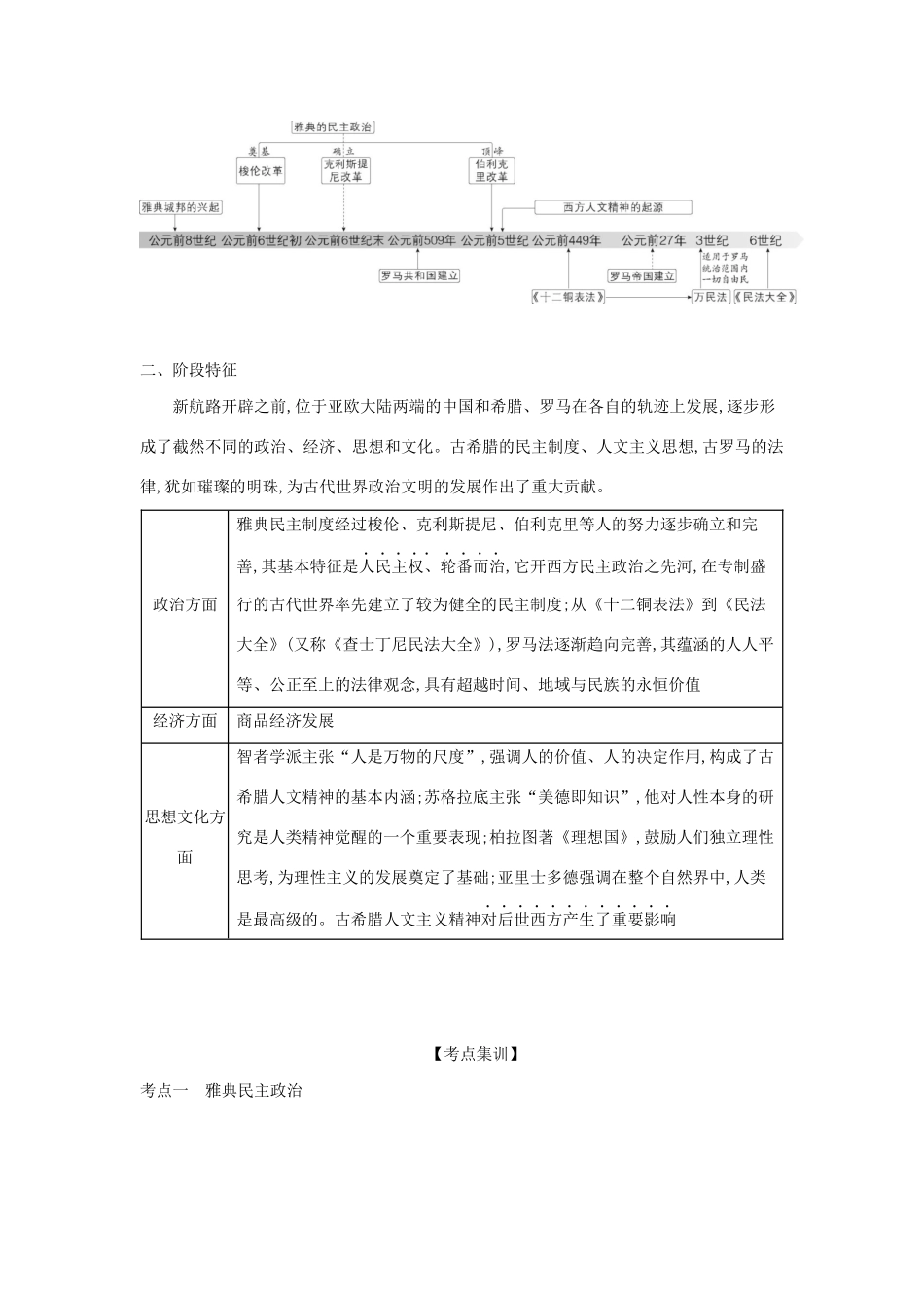 （课标专用 A版）高考历史 第十三单元 西方文明的源头——古代希腊、罗马试题-人教版高三历史试题_第3页