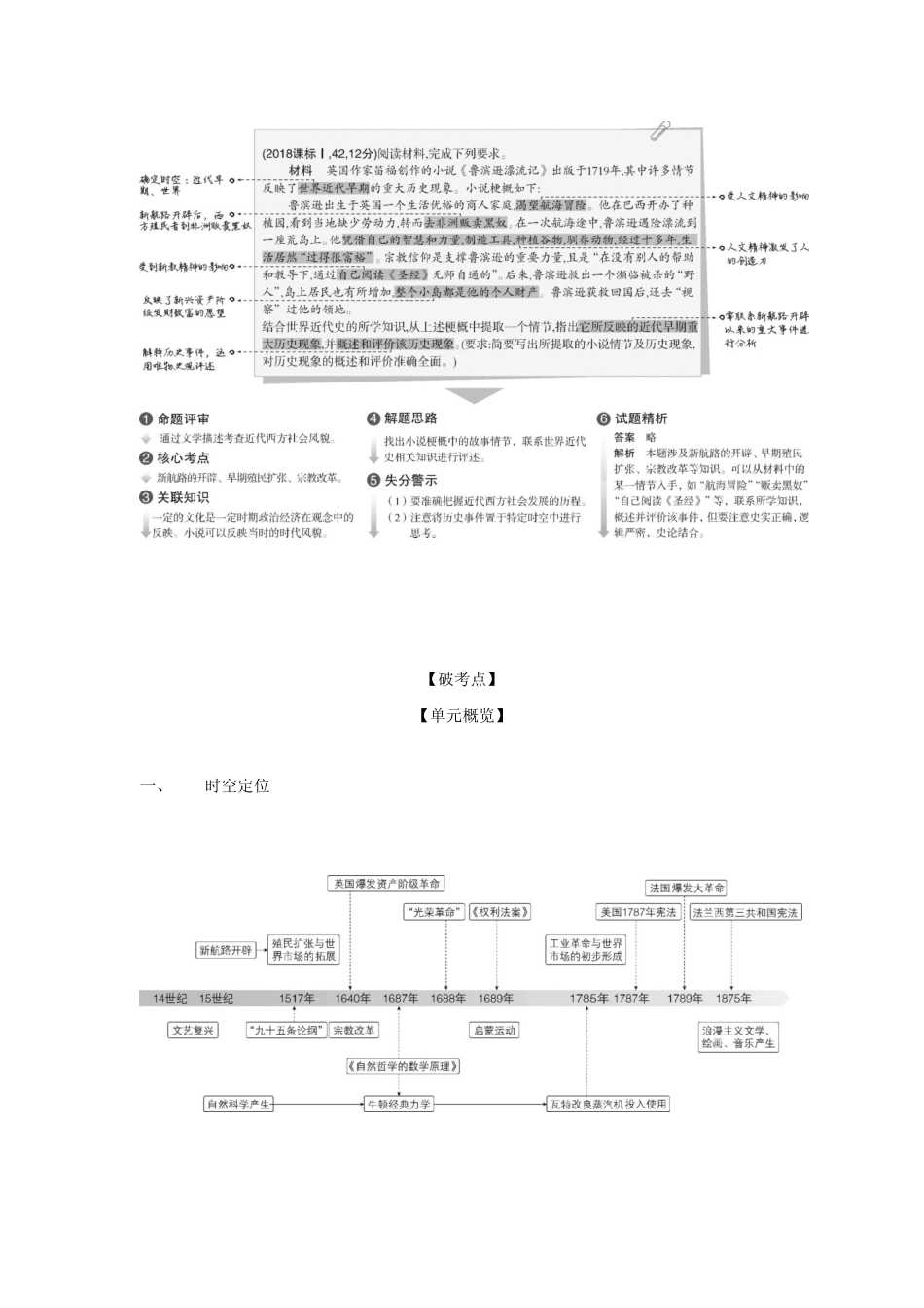（课标专用 A版）高考历史 第十四单元 近代西方文明的兴起试题-人教版高三历史试题_第3页
