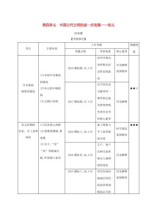 （课标专用 A版）高考历史 第四单元 中国古代文明的进一步发展——宋元试题-人教版高三历史试题