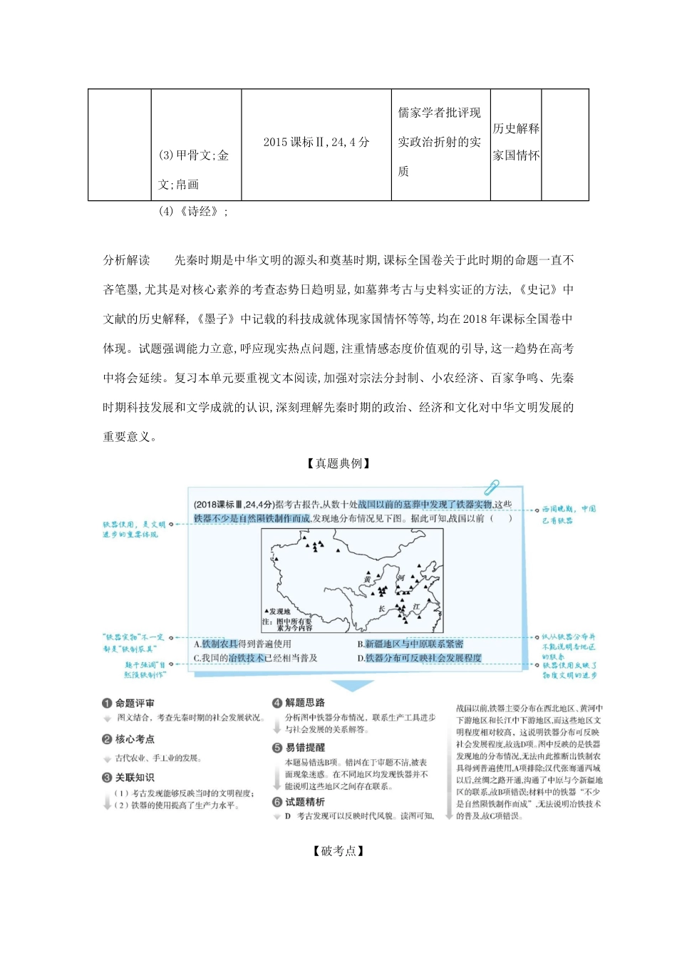 （课标专用 A版）高考历史 第一单元 中国古代文明的奠基——先秦试题-人教版高三历史试题_第2页