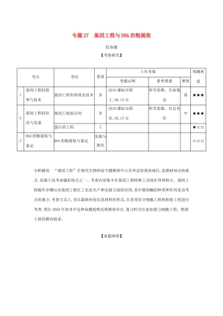 （课标专用 A版）高考生物 专题27 基因工程与DNA的粗提取试题-人教版高三生物试题