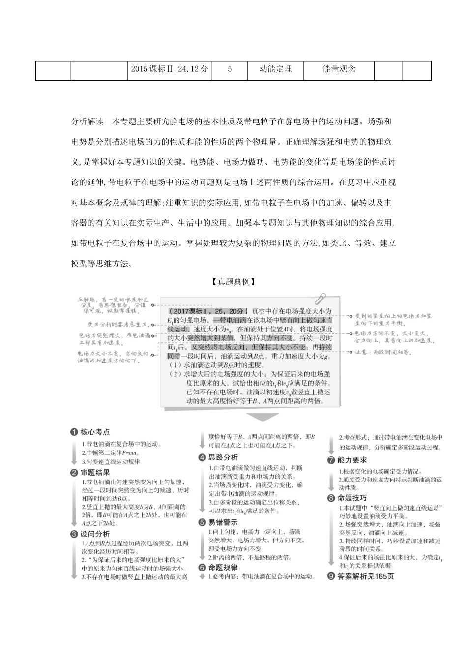 （课标专用 A版）高考物理 专题八 电场试题-人教版高三物理试题_第2页