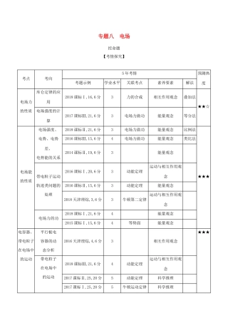 （课标专用 A版）高考物理 专题八 电场试题-人教版高三物理试题