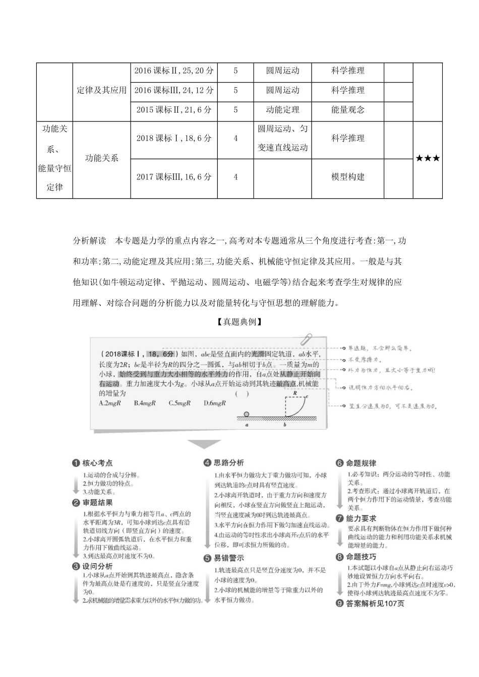 （课标专用 A版）高考物理 专题六 机械能守恒定律试题-人教版高三物理试题_第2页