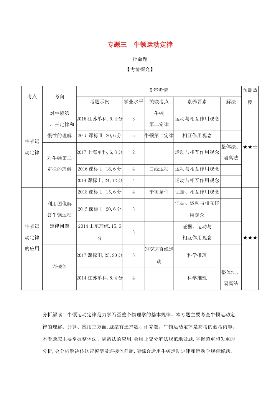 （课标专用 A版）高考物理 专题三 牛顿运动定律试题-人教版高三物理试题_第1页