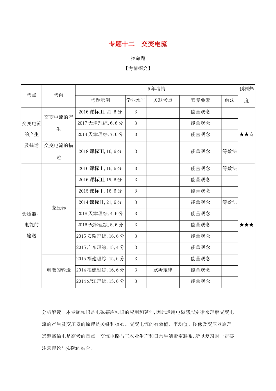 （课标专用 A版）高考物理 专题十二 交变电流试题-人教版高三物理试题_第1页