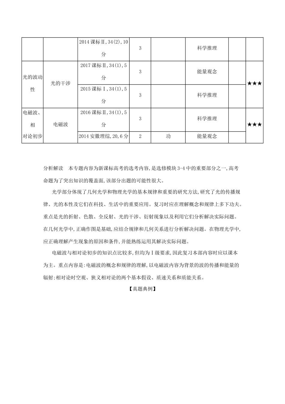 （课标专用 A版）高考物理 专题十七 光学、电磁波与相对论初步试题-人教版高三物理试题_第2页