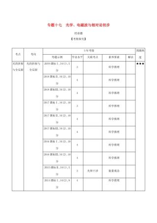 （课标专用 A版）高考物理 专题十七 光学、电磁波与相对论初步试题-人教版高三物理试题