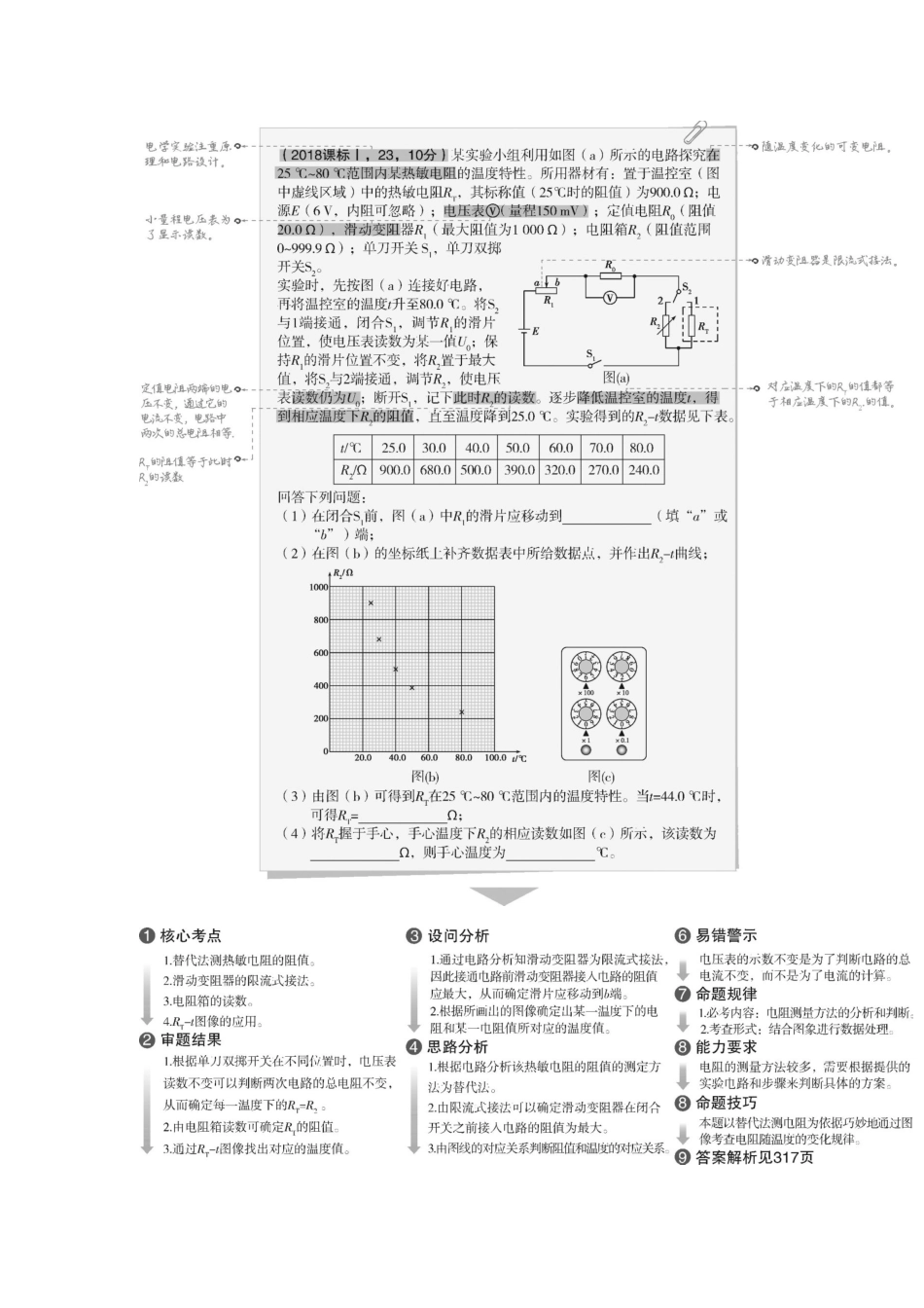（课标专用 A版）高考物理 专题十四 实验试题-人教版高三物理试题_第3页