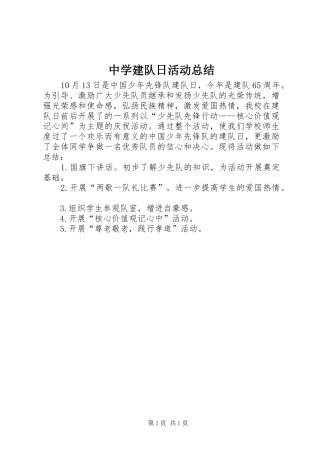 2024年中学建队日活动总结