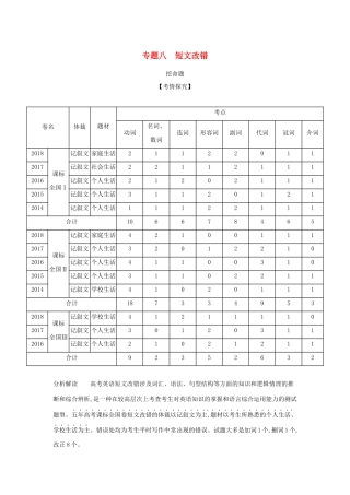 （课标专用 A版）高考英语 第二部分 语法知识应用 专题八 短文改错试题-人教版高三英语试题