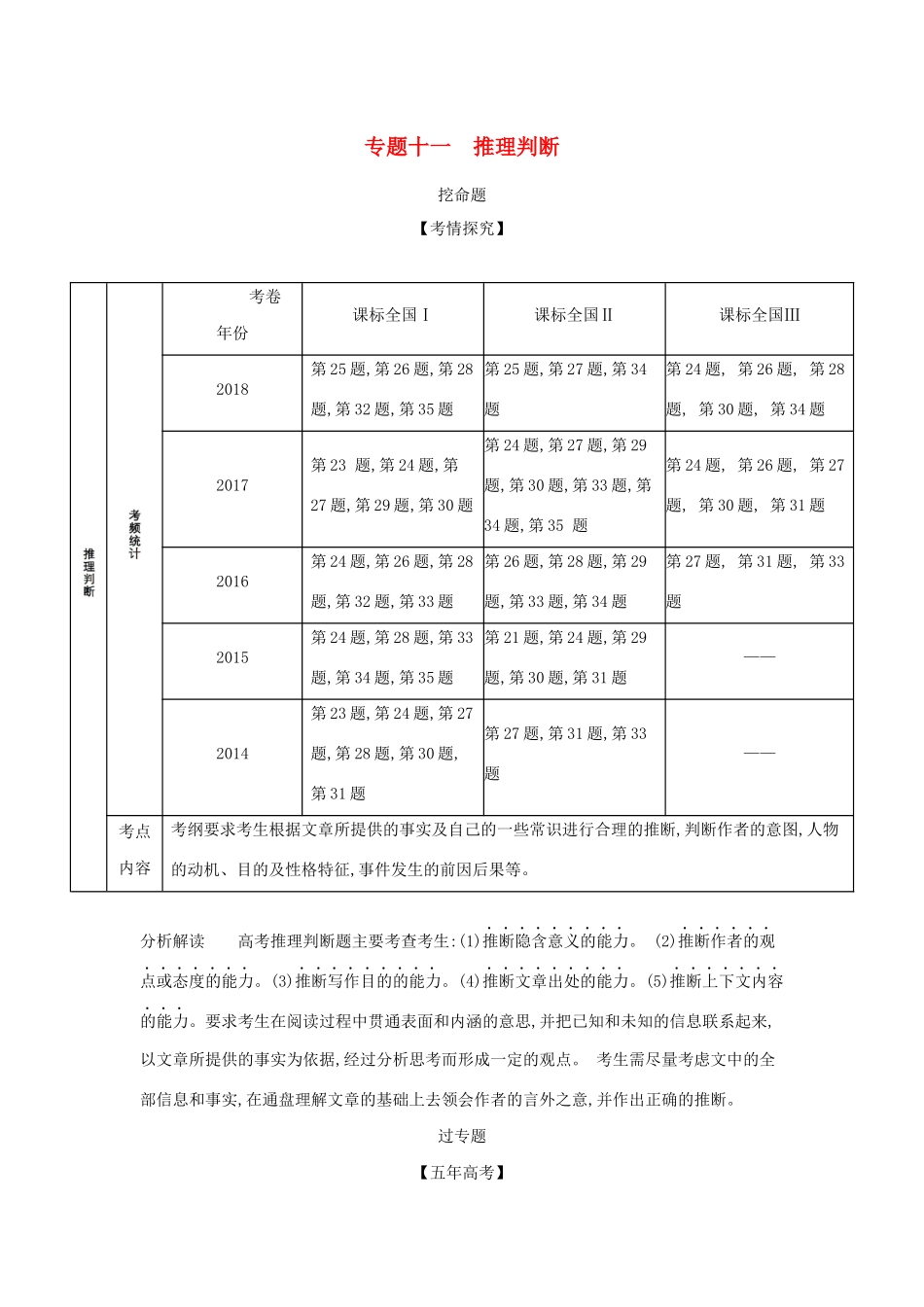 （课标专用 A版）高考英语 第三部分 阅读理解 专题十一 推理判断试题-人教版高三英语试题_第1页
