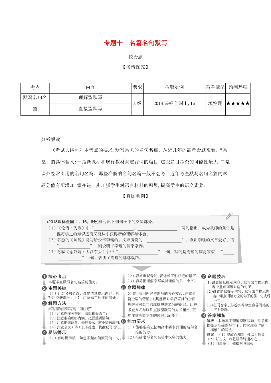 （课标专用 A版）高考语文 专题十 名篇名句默写试题-人教版高三语文试题_第1页