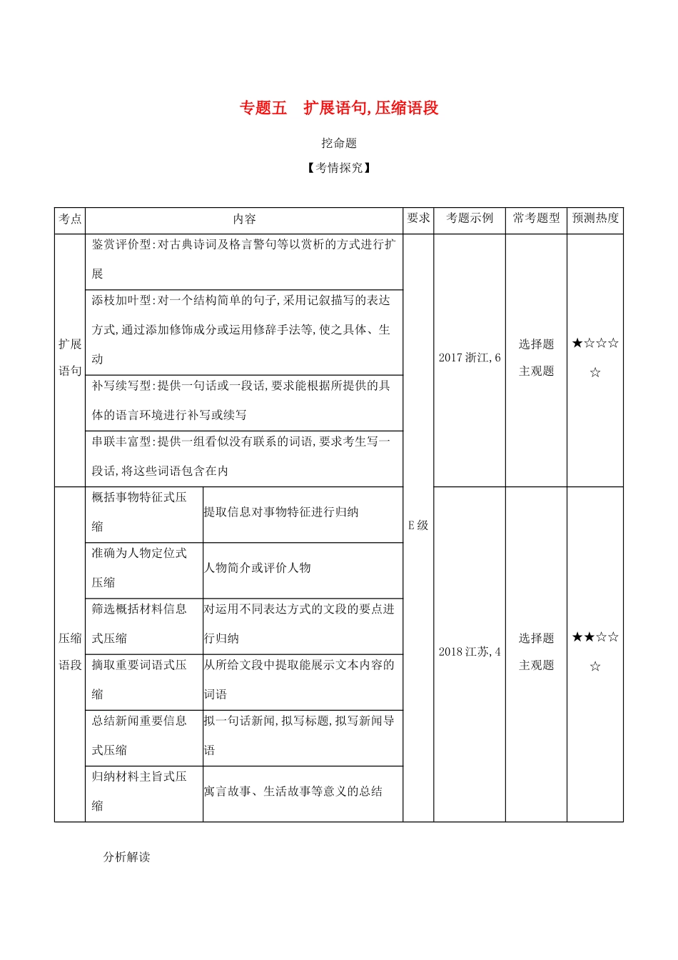 （课标专用 A版）高考语文 专题五 扩展语句,压缩语段试题-人教版高三语文试题_第1页