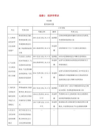 （课标专用 A版）高考政治 选修2 经济学常识试题-人教版高三选修2政治试题