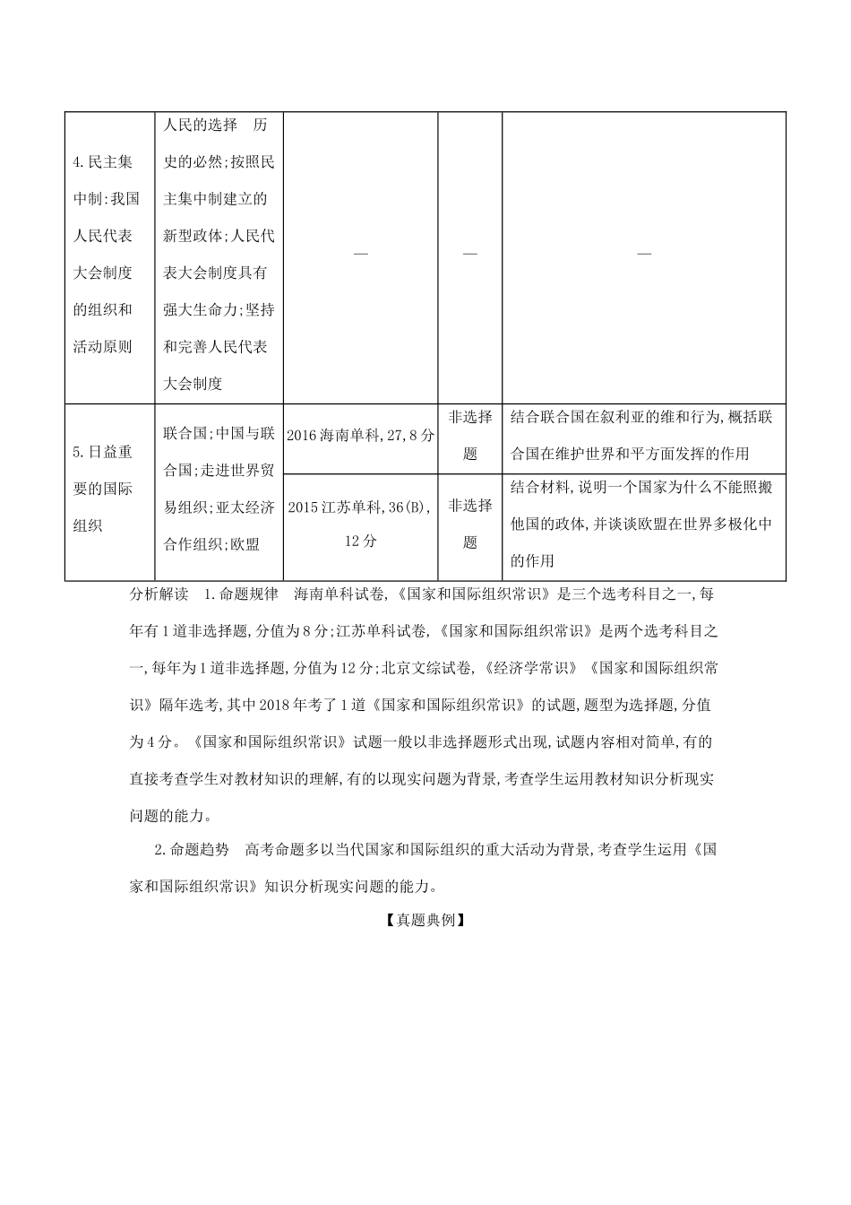 （课标专用 A版）高考政治 选修3 国家和国际组织常识试题-人教版高三选修3政治试题_第2页