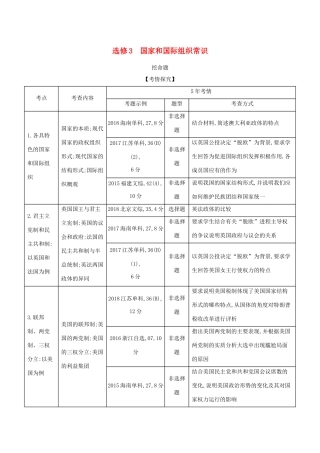（课标专用 A版）高考政治 选修3 国家和国际组织常识试题-人教版高三选修3政治试题